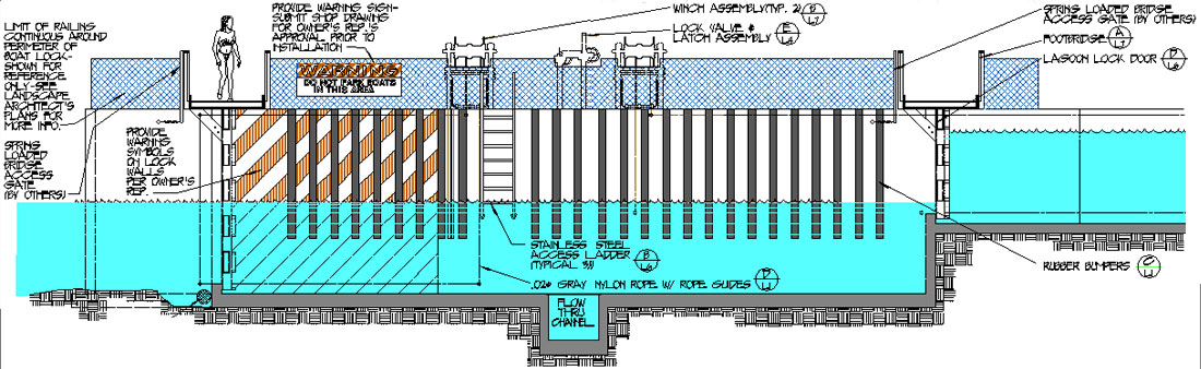 Lock Section